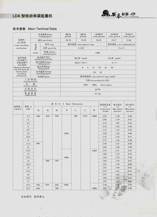 岳陽安泰起重設(shè)備有限公司