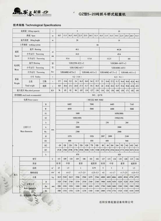 岳陽(yáng)安泰起重設(shè)備有限公司